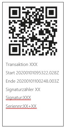 The integration of an additional QR code in this example is based on a voluntary extension requested by the customer.
