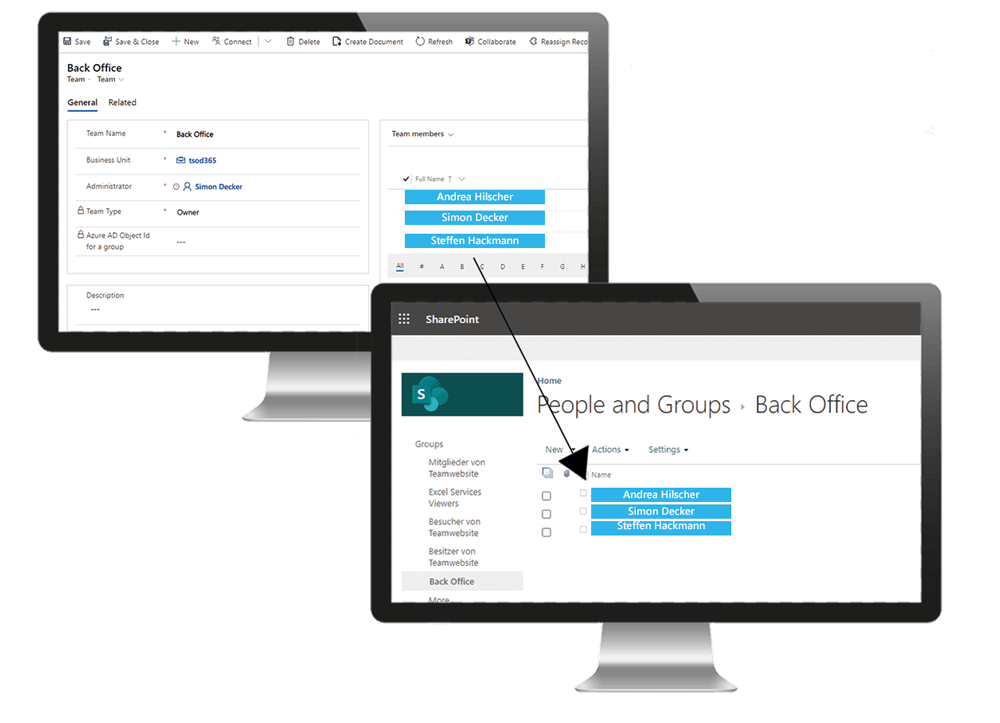 Synchronization of user groups between Dynamics 365 Teams and SharePoint groups