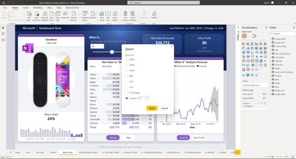 Power BI Canvas-Zoom