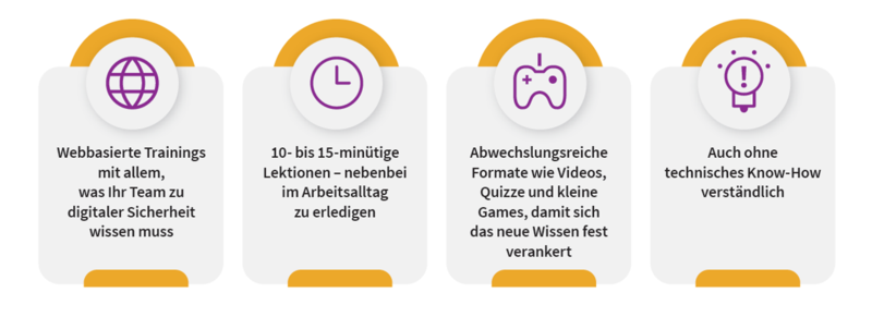 G DATA Awareness Trainings - Von überall erreichbar, abwechslungsreich und einfach zu integrieren.
