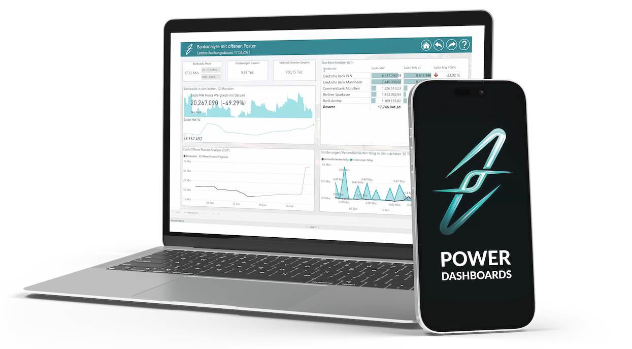 TSO Power Dashboards