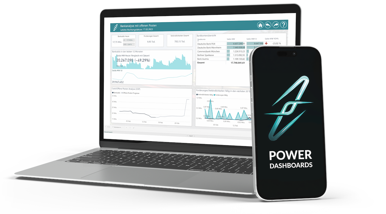 TSO Power Dashboards