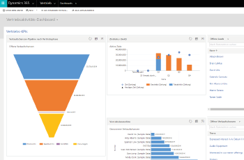 Look & Feel Dynamics 365 Update 9