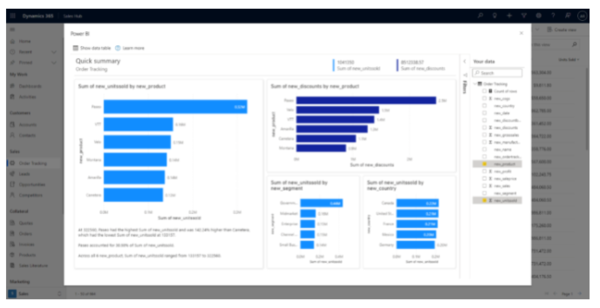 Visualisieren Sie Daten schnell aus Power Apps und Dynamics 365 Apps