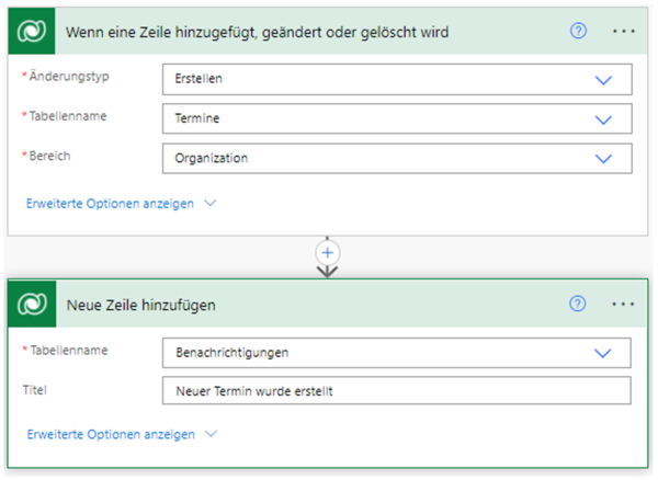 Mittels Power Automate lässt sich auch ein Flow erstellen, der Benachrichtigungen beim Anlegen eines neuen Termins automatisch berücksichtigt